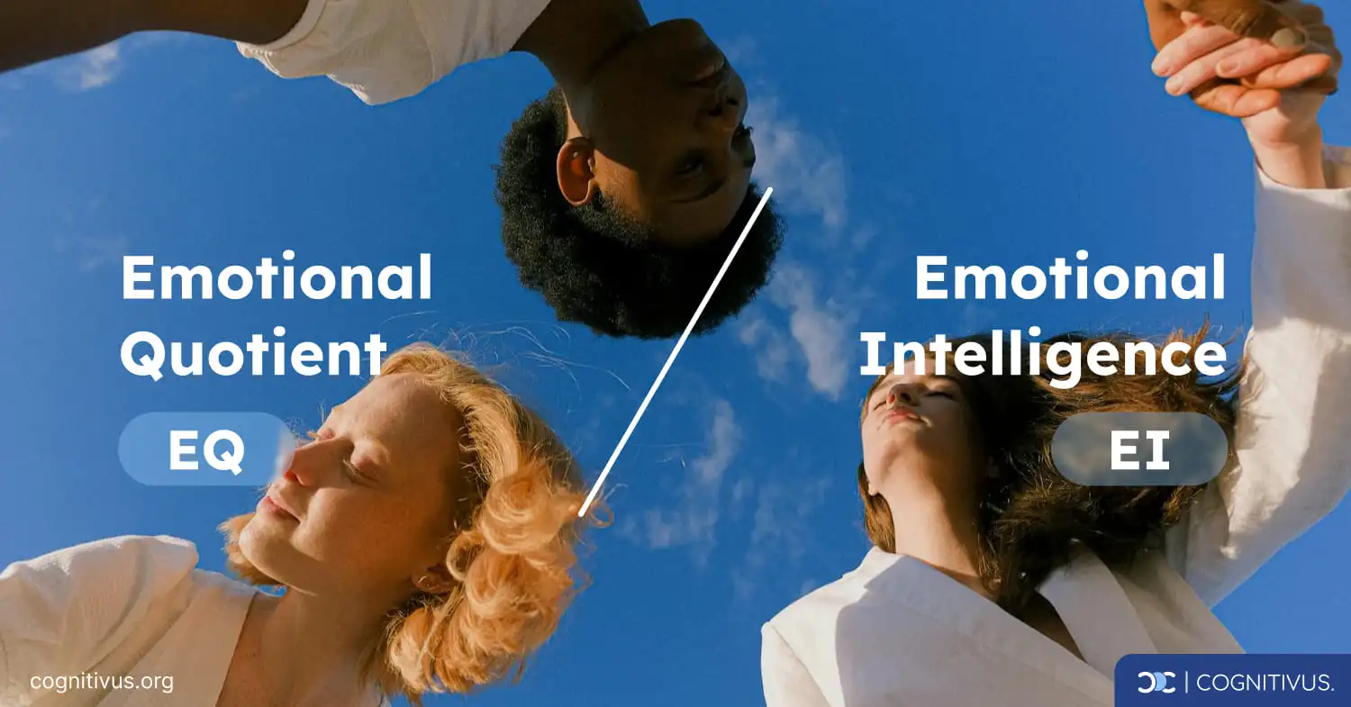 3 young adults from diverse background and a sky background and the words Emotional Quotient and Emotional Intelligence