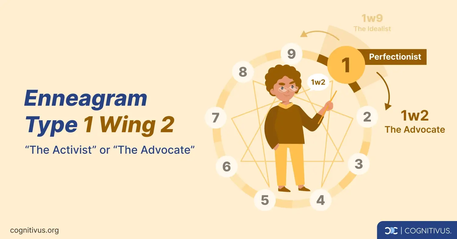 Enneagram Type 1 wing 2 (1w2): “The Activist” or “The Advocate”, complete guide and characteristics