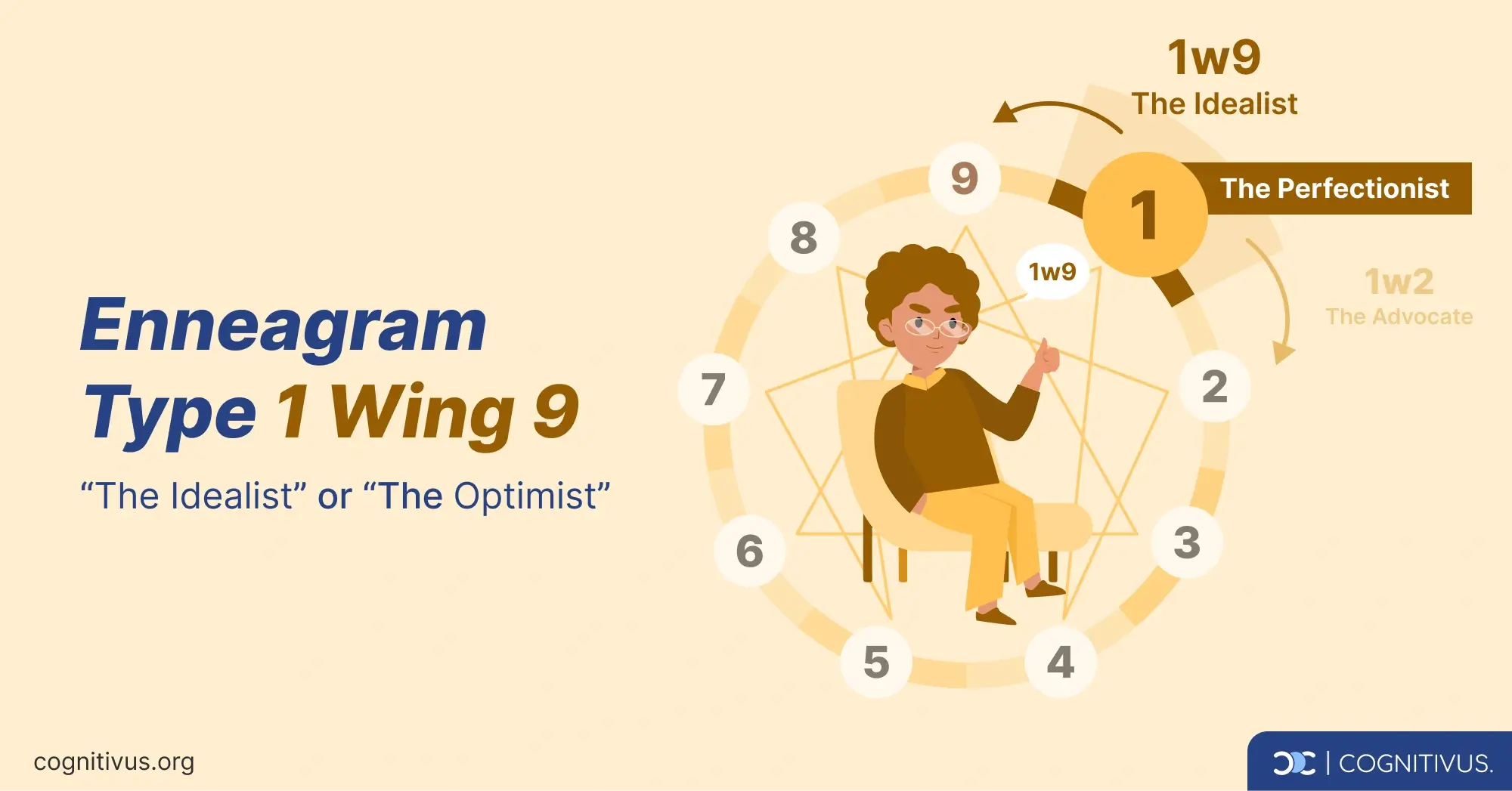 Enneagram Type 1 wing 9 (1w9): “The Idealist” or “The Optimist”, complete guide and characteristics