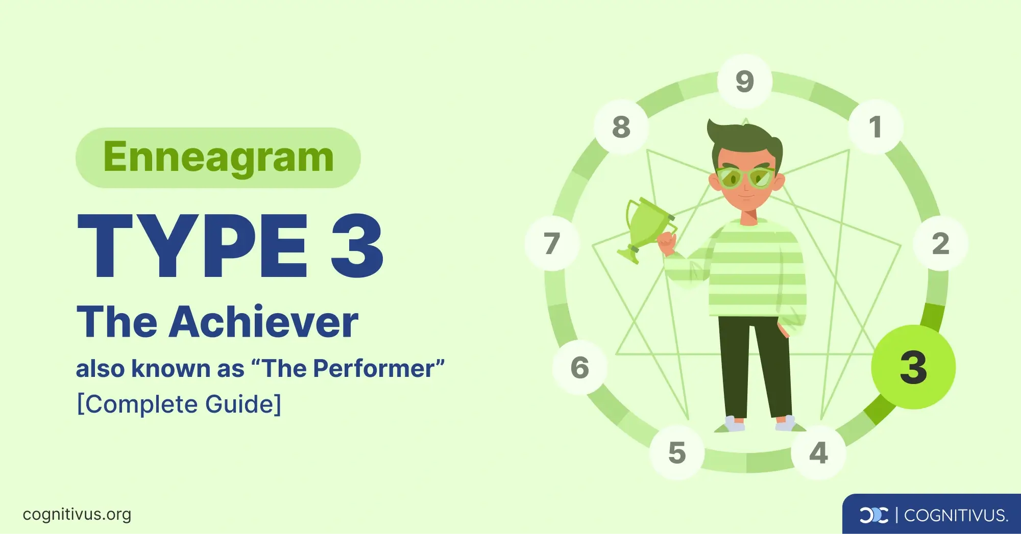 Enneagram type 3: The Achiever or Performer - complete guide of characteristics