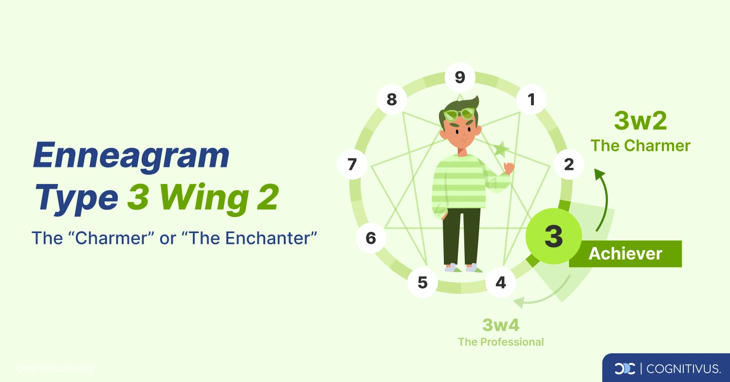 Enneagram Type 3 wing 2 (3w2): The “Charmer” or “The Enchanter”, complete guide and characteristics