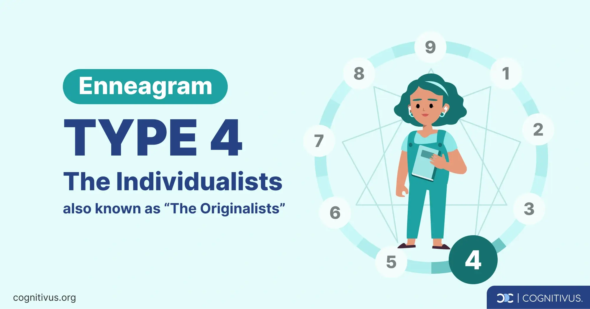 Enneagram type 4: The Individualists or The Originalists, complete guide of characteristics