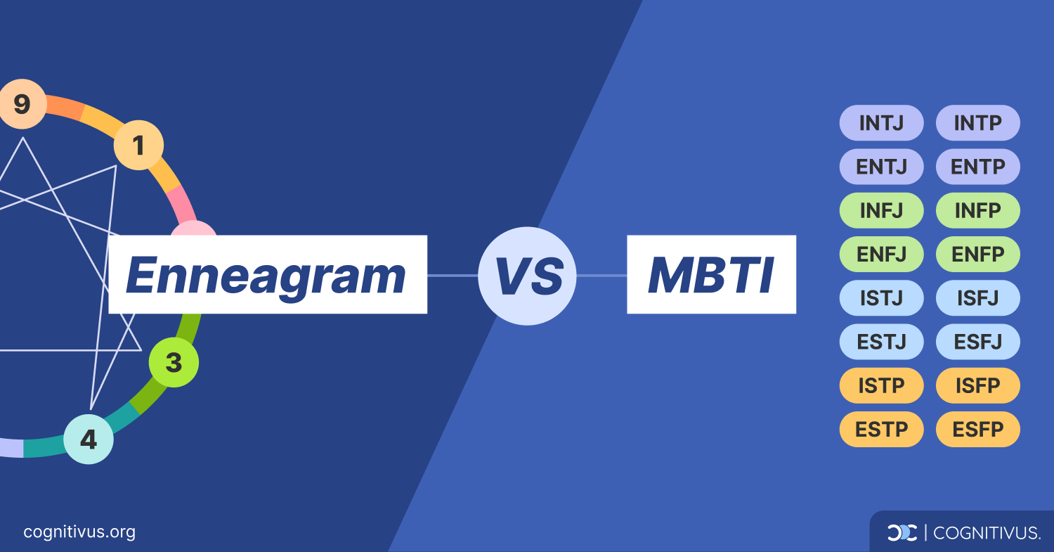 Comparison of Enneagram and MBTI personality type tests