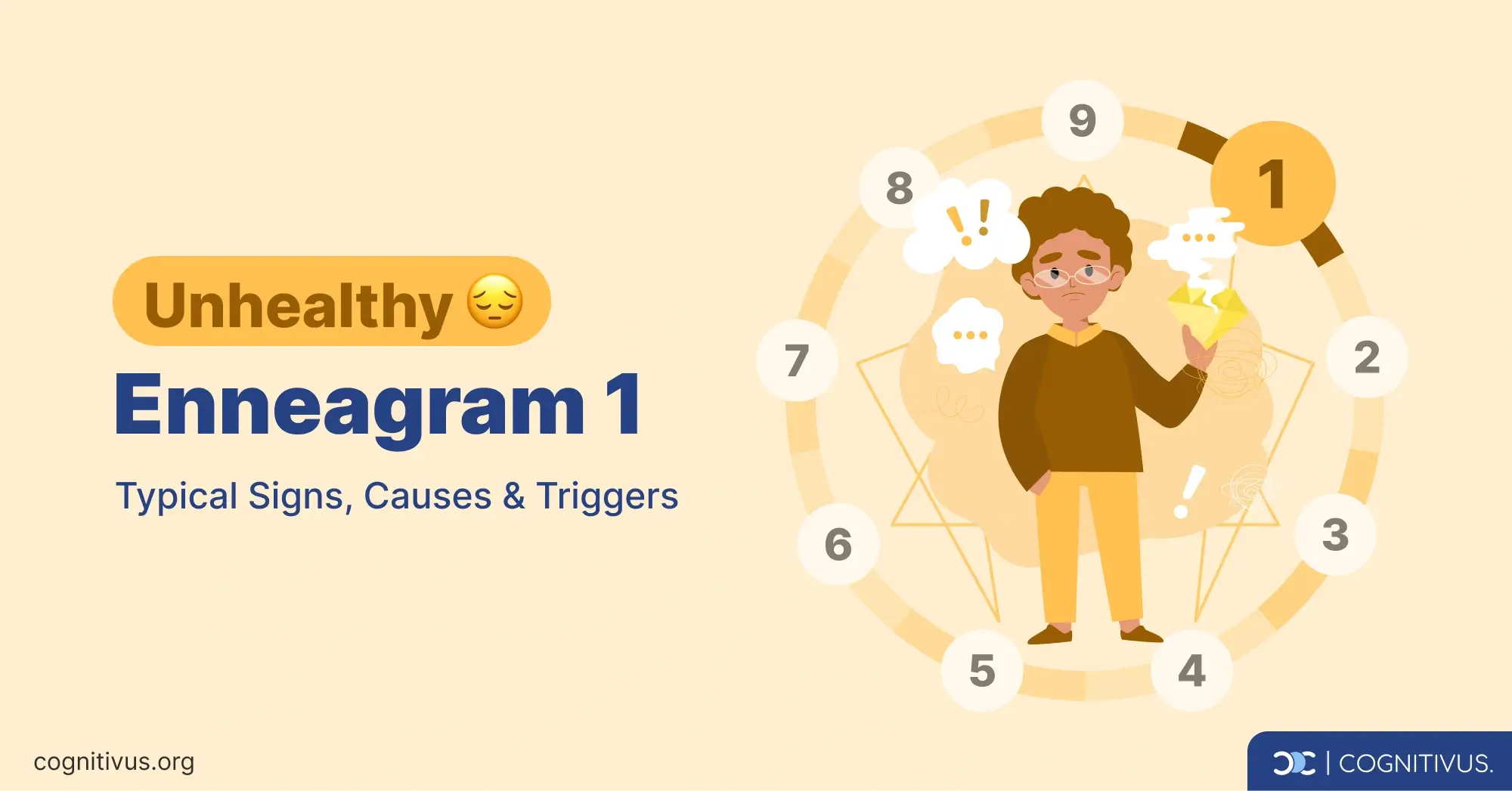 Unhealthy Enneagram Type 1, showing typical signs, causes, and triggers with a stressed character illustration