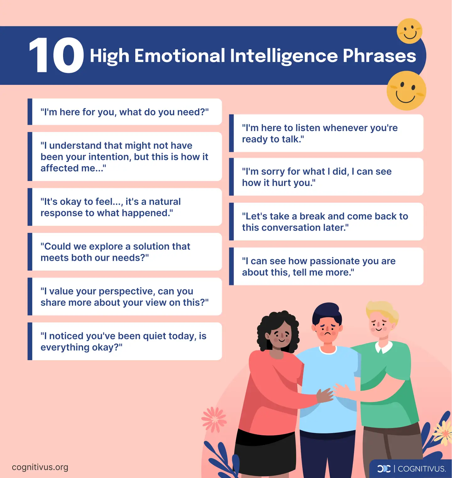 List of high emotional intelligence phrases and questions