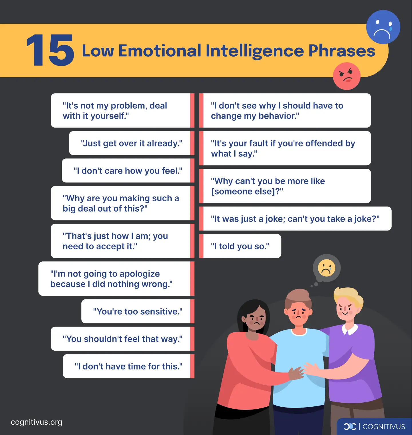 List of low emotional intelligence phrases and questions