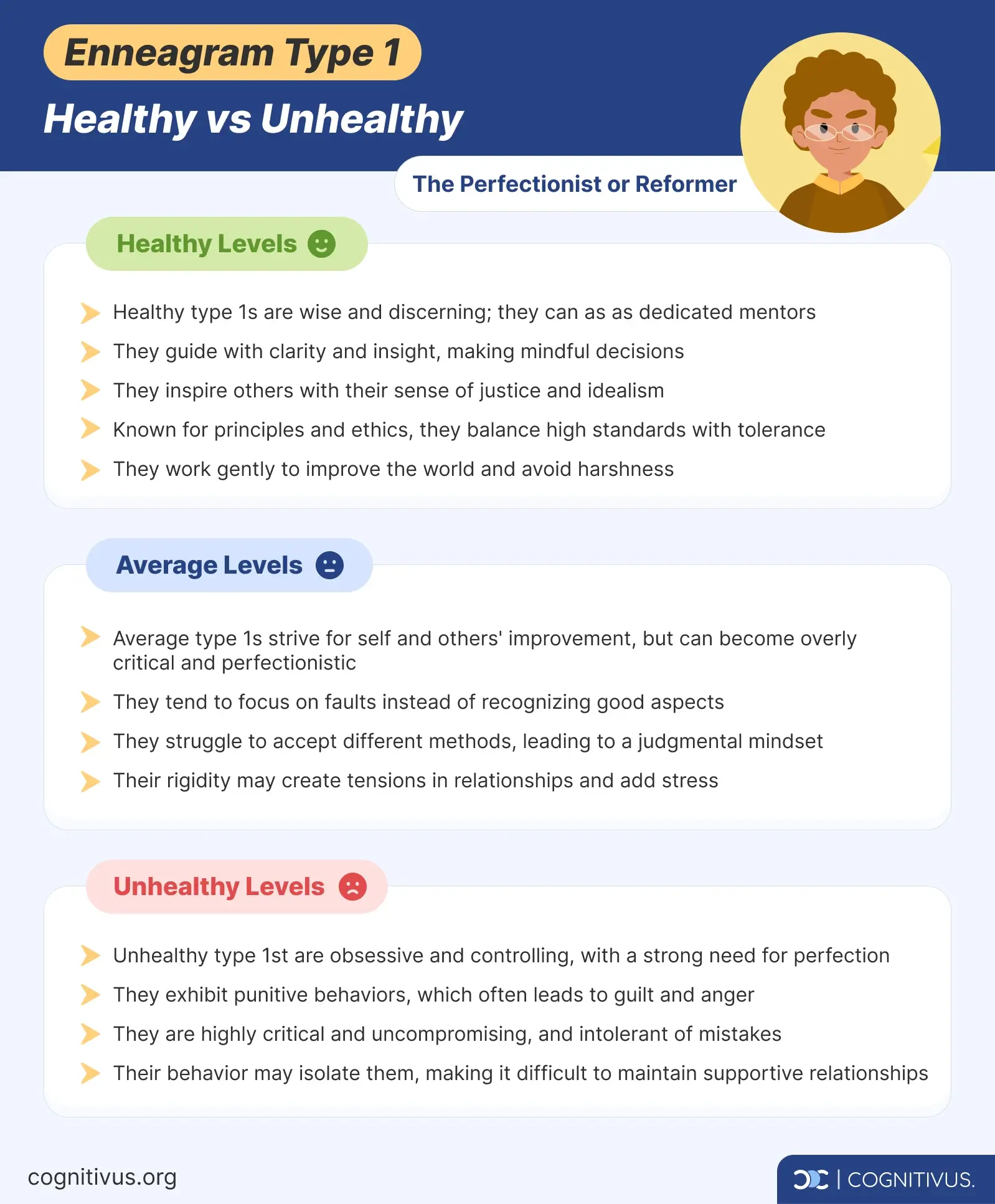 Unhealthy 1 enneagram vs healthy 1 enneagram vs average 1