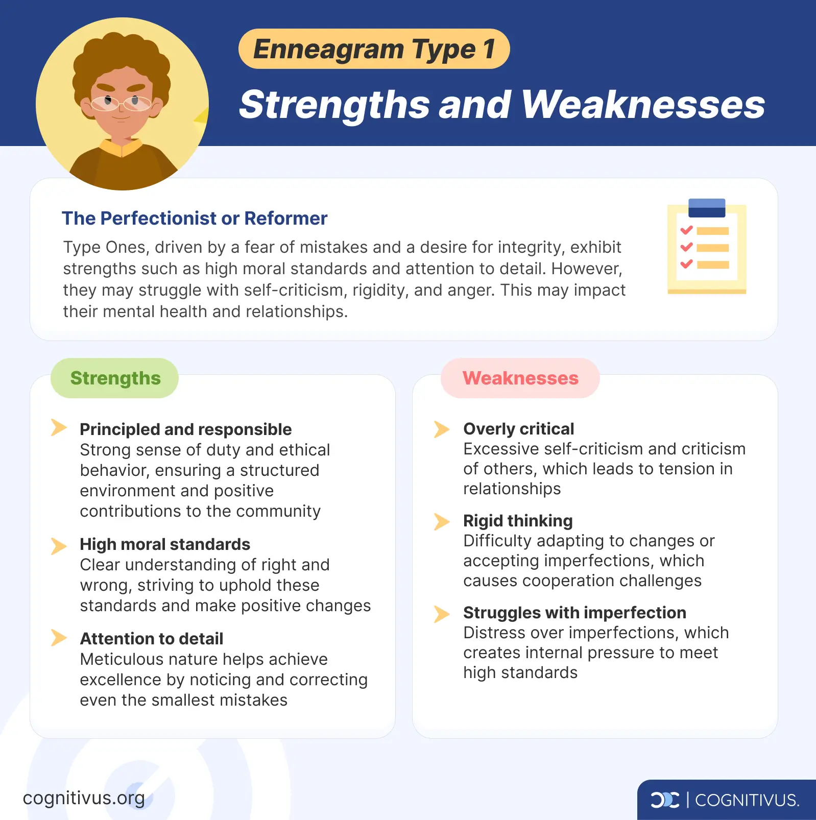 Key strengths and weaknesses of Enneagram type 1