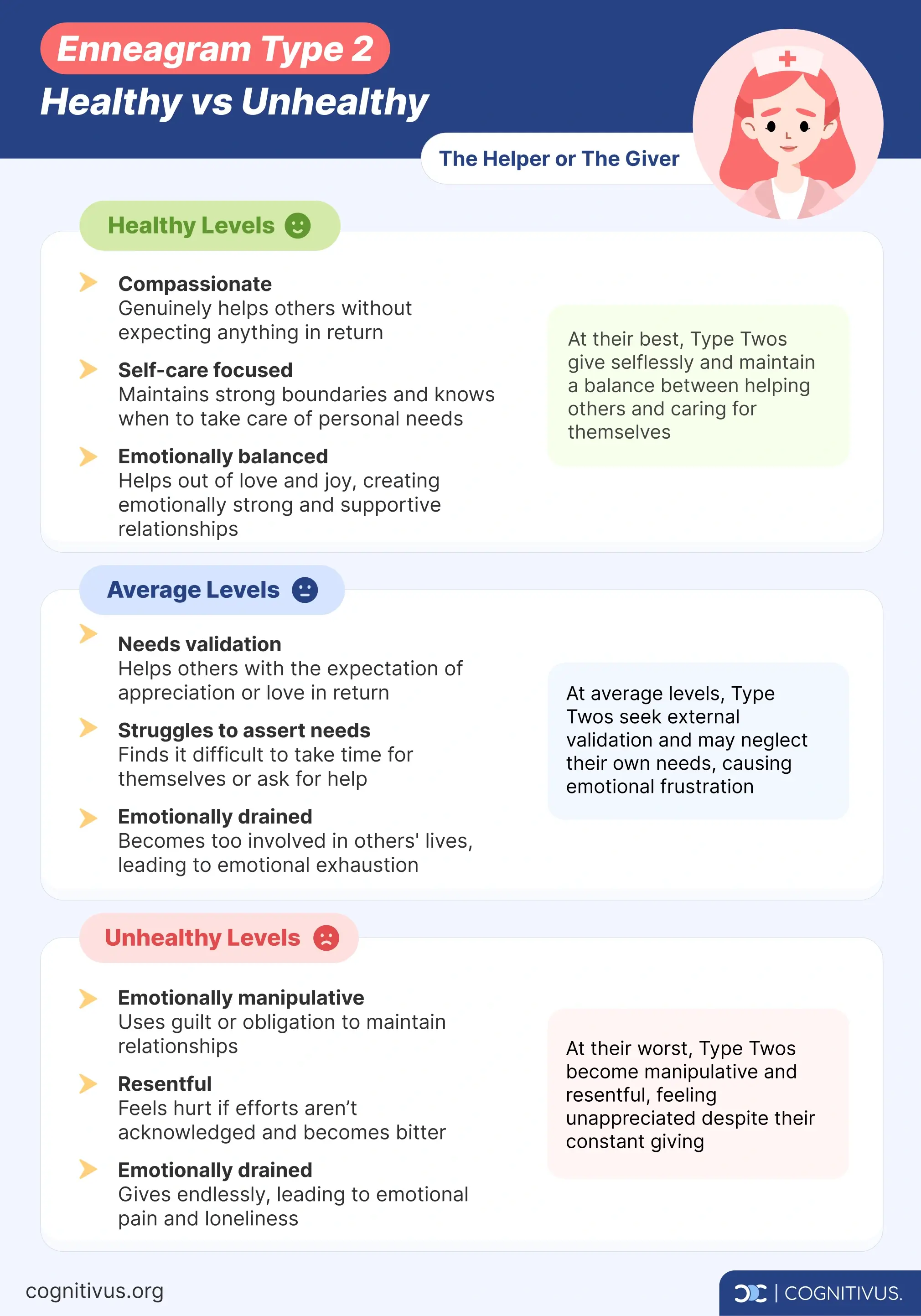 Unhealthy Enneagram 2 vs healthy Enneagram 2