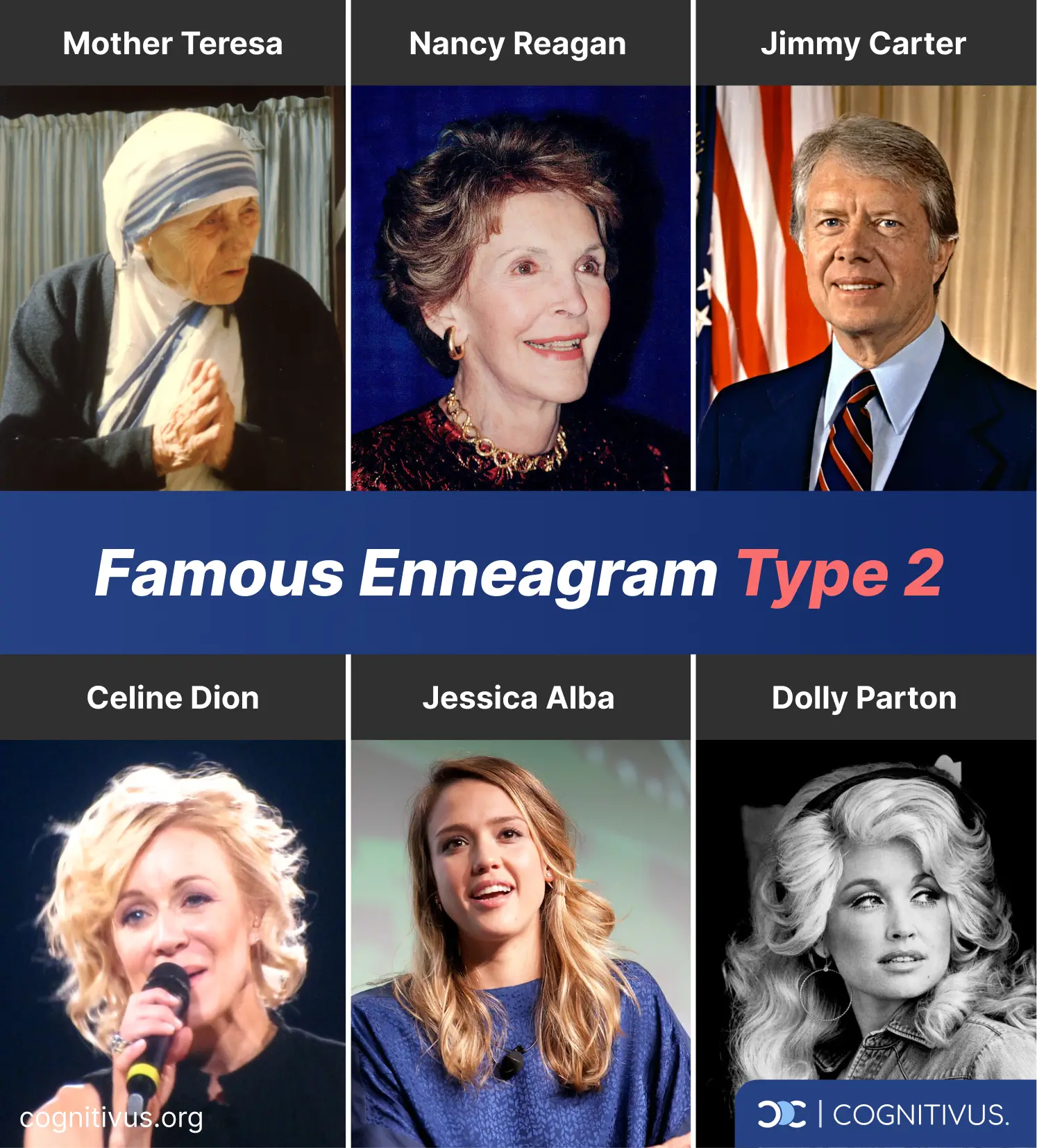 Famous type 2 Enneagram celebrities