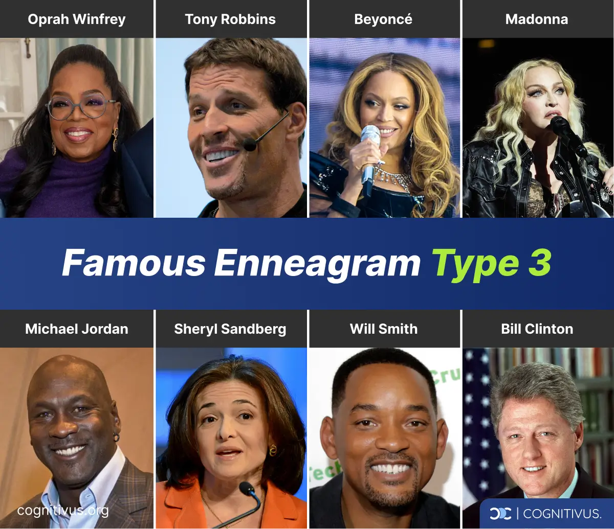 Famous type 3 Enneagram celebrities