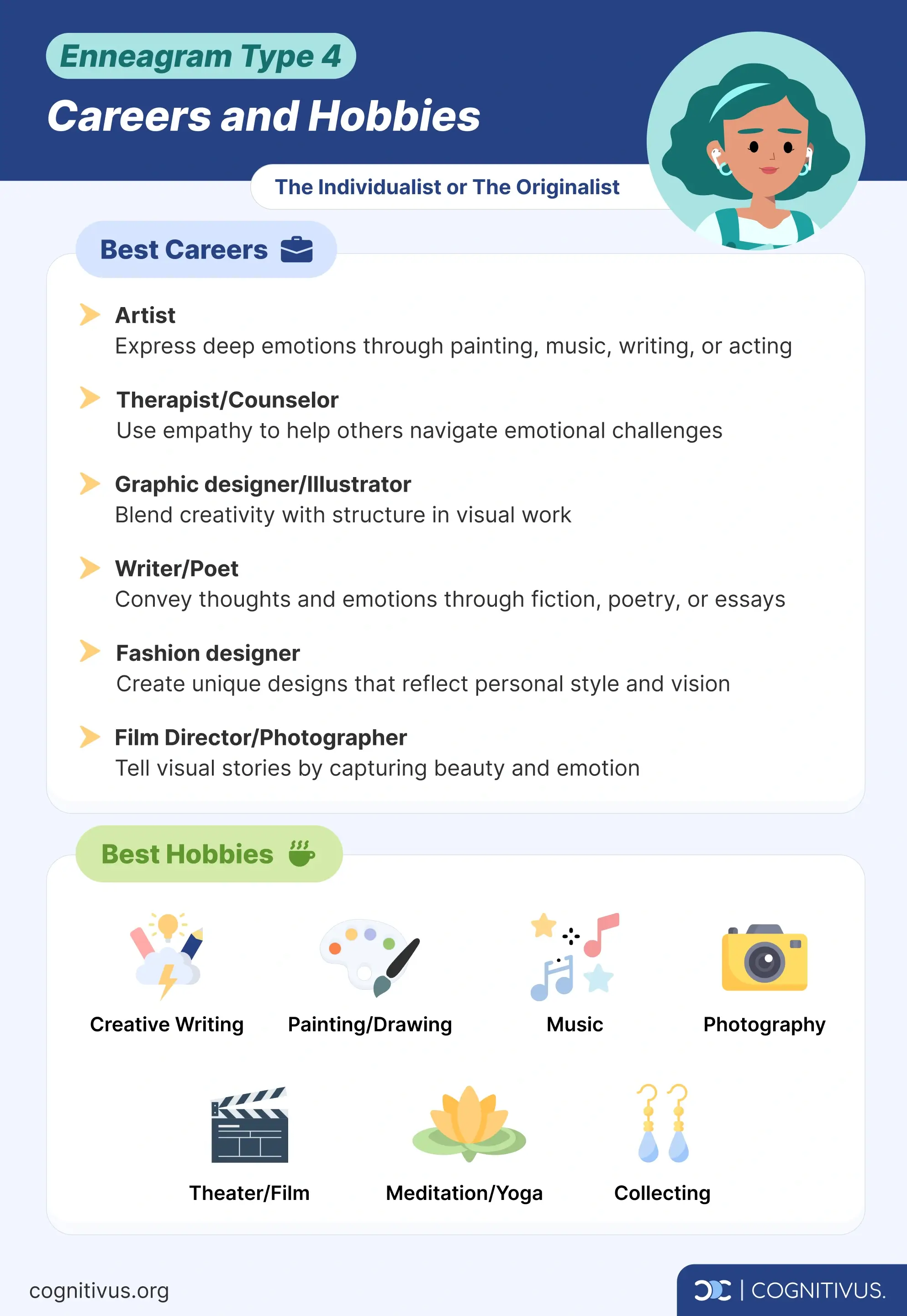 Enneagram type 4 careers and hobbies