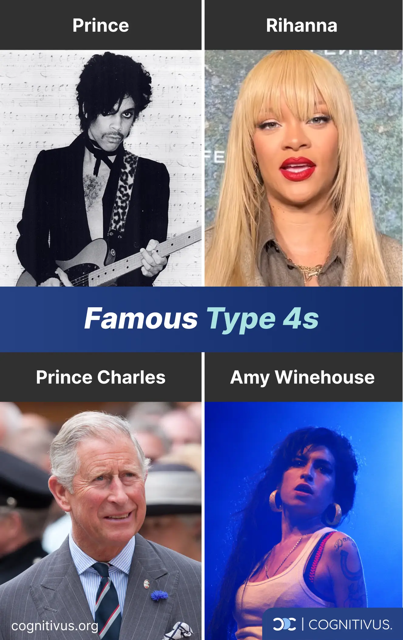 Famous type 4 Enneagram celebrities