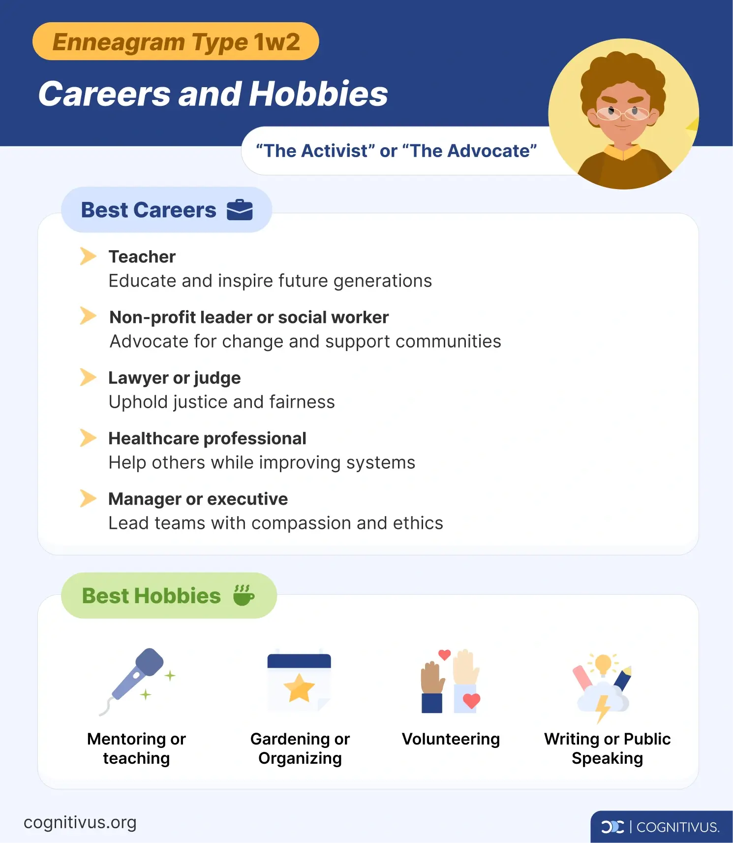 Enneagram type 1 wing 2 careers and hobbies