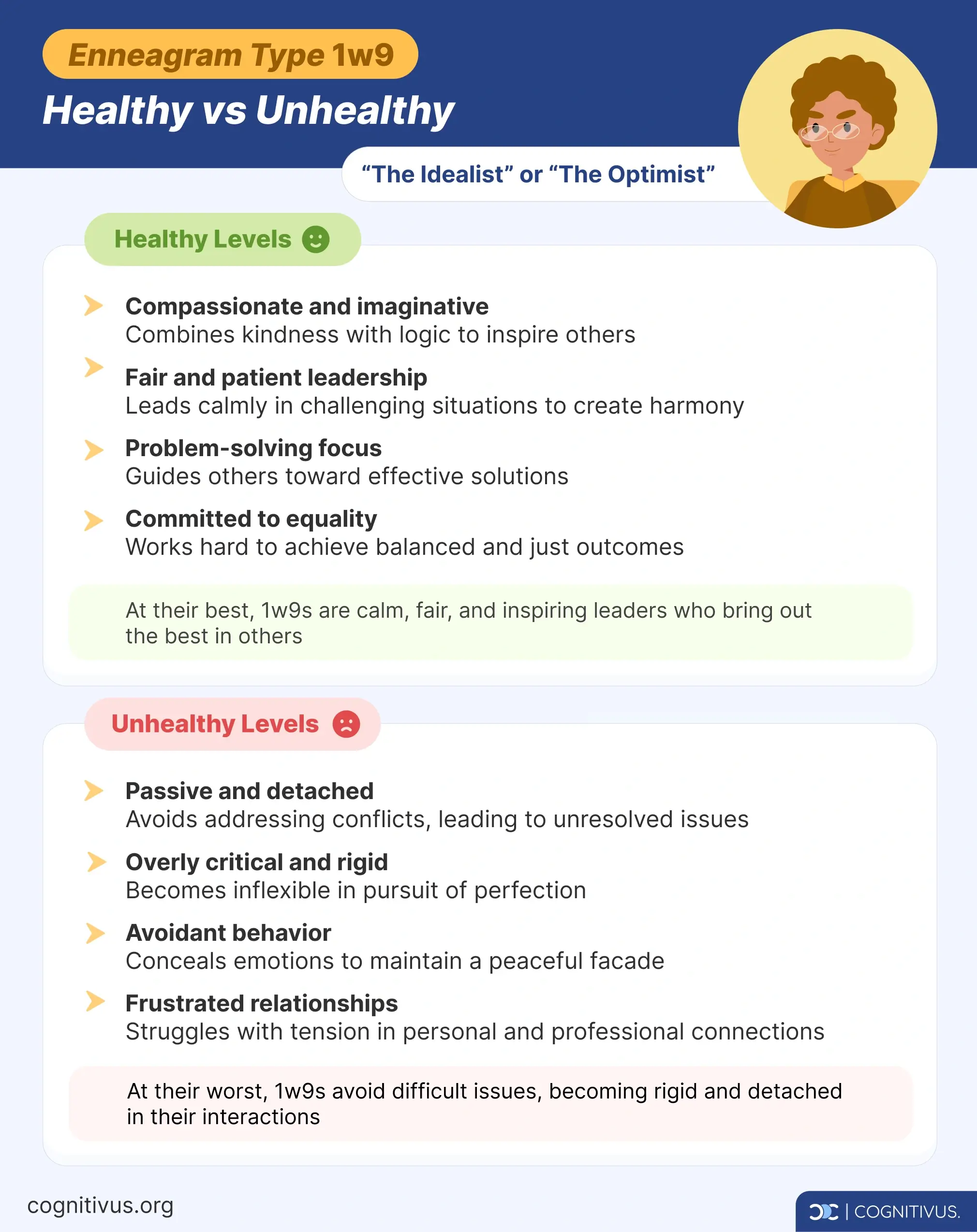 Unhealthy 1w9 Enneagram vs healthy 1w9 Enneagram