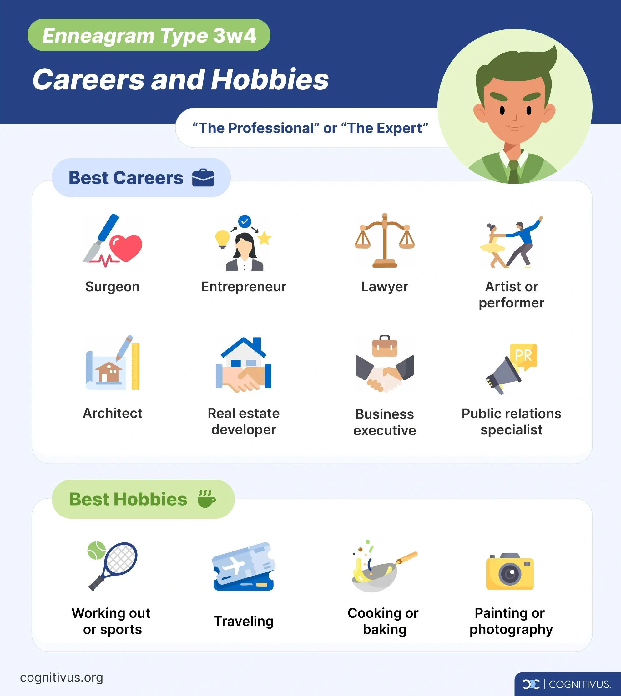 Enneagram type 3 wing 4 careers and hobbies