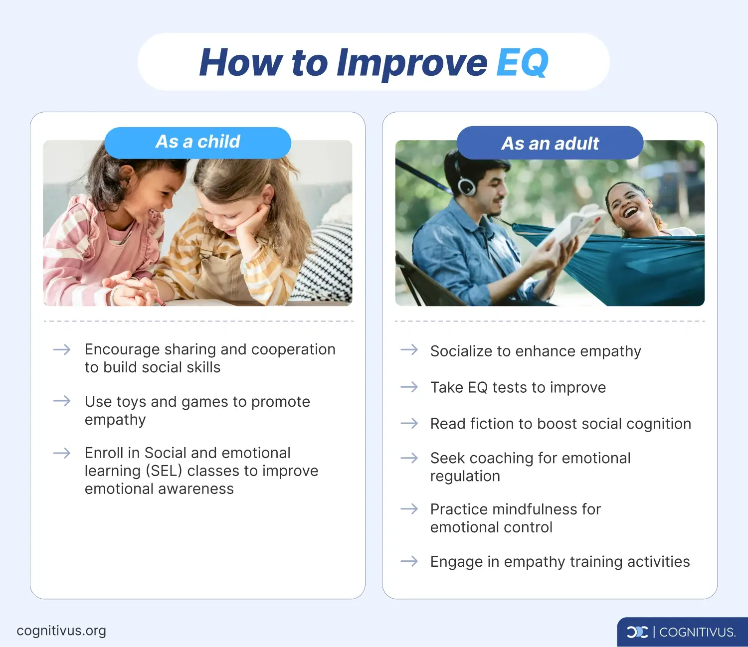 How to improve emotional intelligence as a child vs as an adult