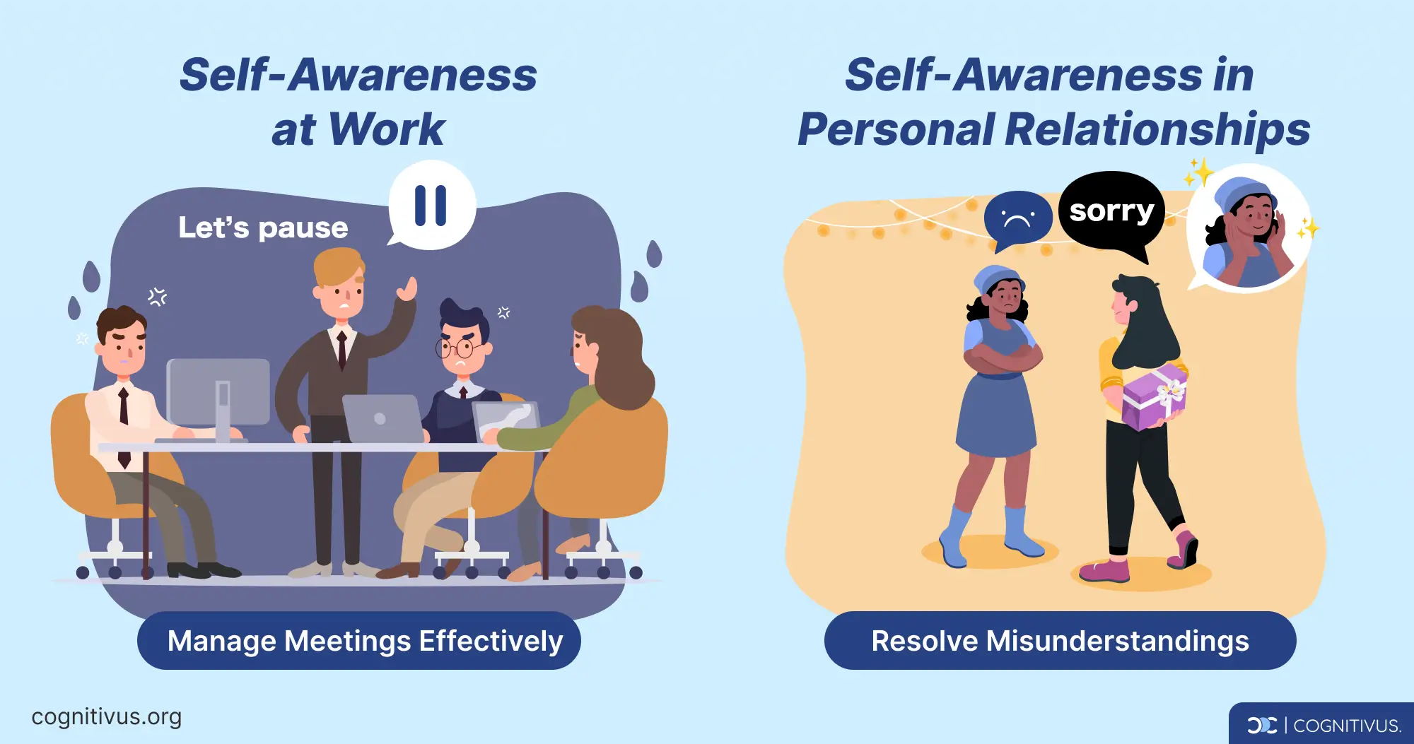 benefits of self-awareness at work vs in self-awareness in personal relationships