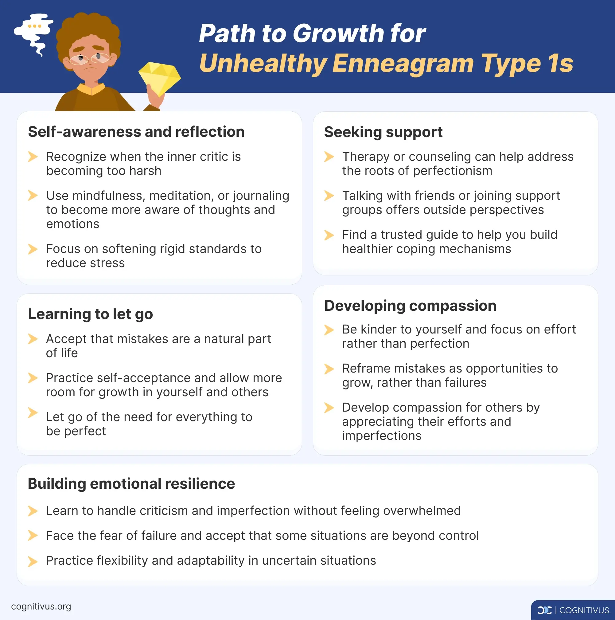 Growth path for an unhealthy Enneagram Type 1