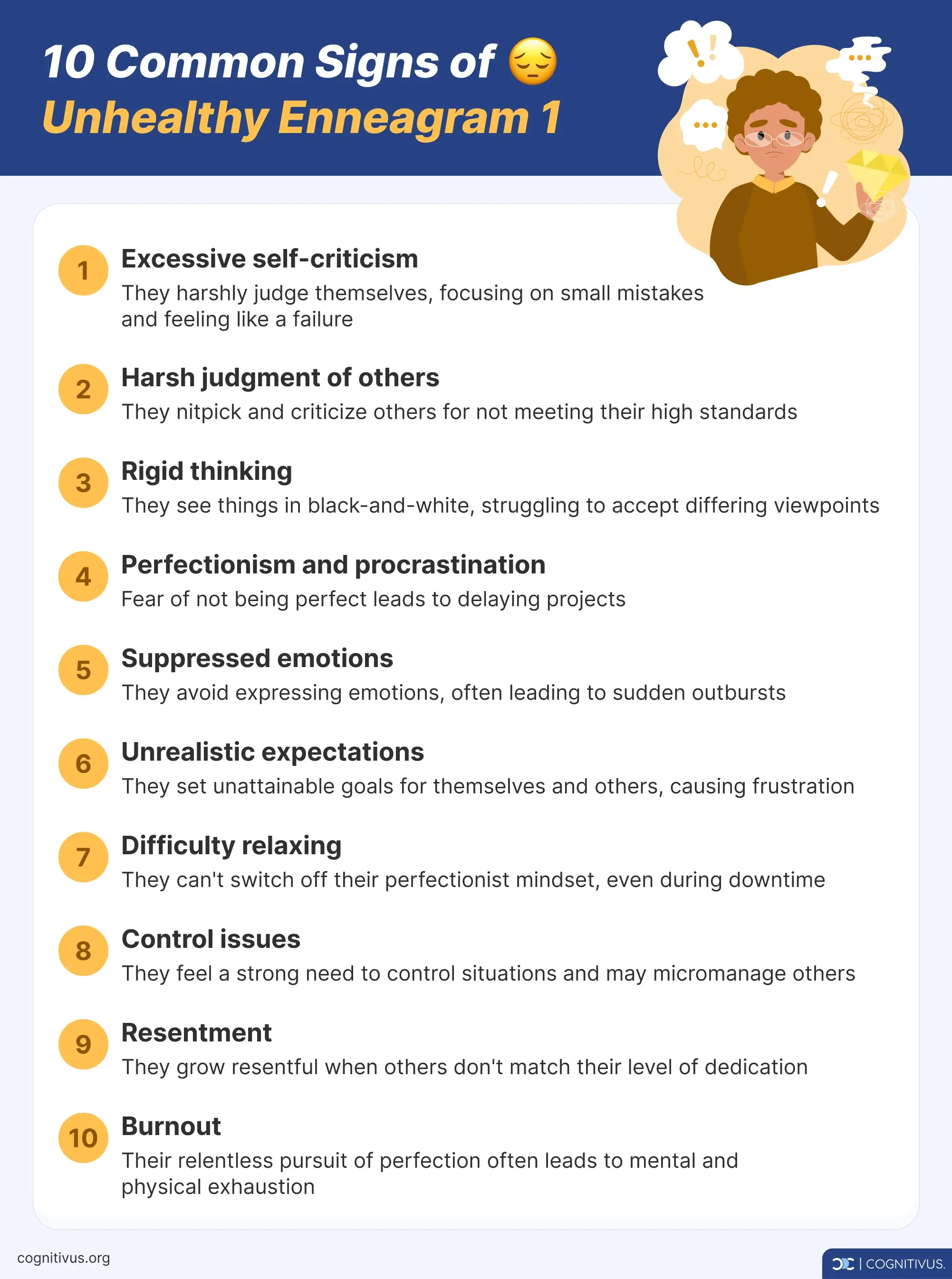 List of 10 common signs of an unhealthy Enneagram Type 1, including excessive self-criticism, rigid thinking, and perfectionism leading to procrastination.