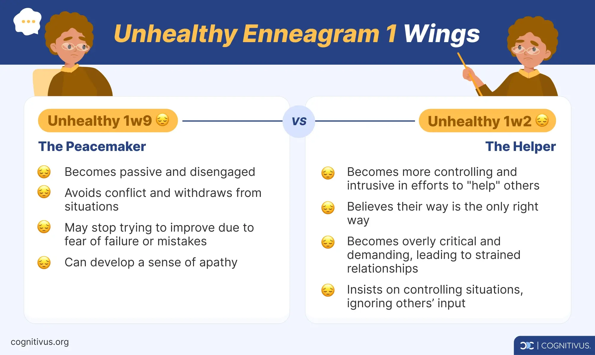 Traits comparison of unhealthy Enneagram 1w9 vs 1w2 wings: The Peacemaker versus The Helper