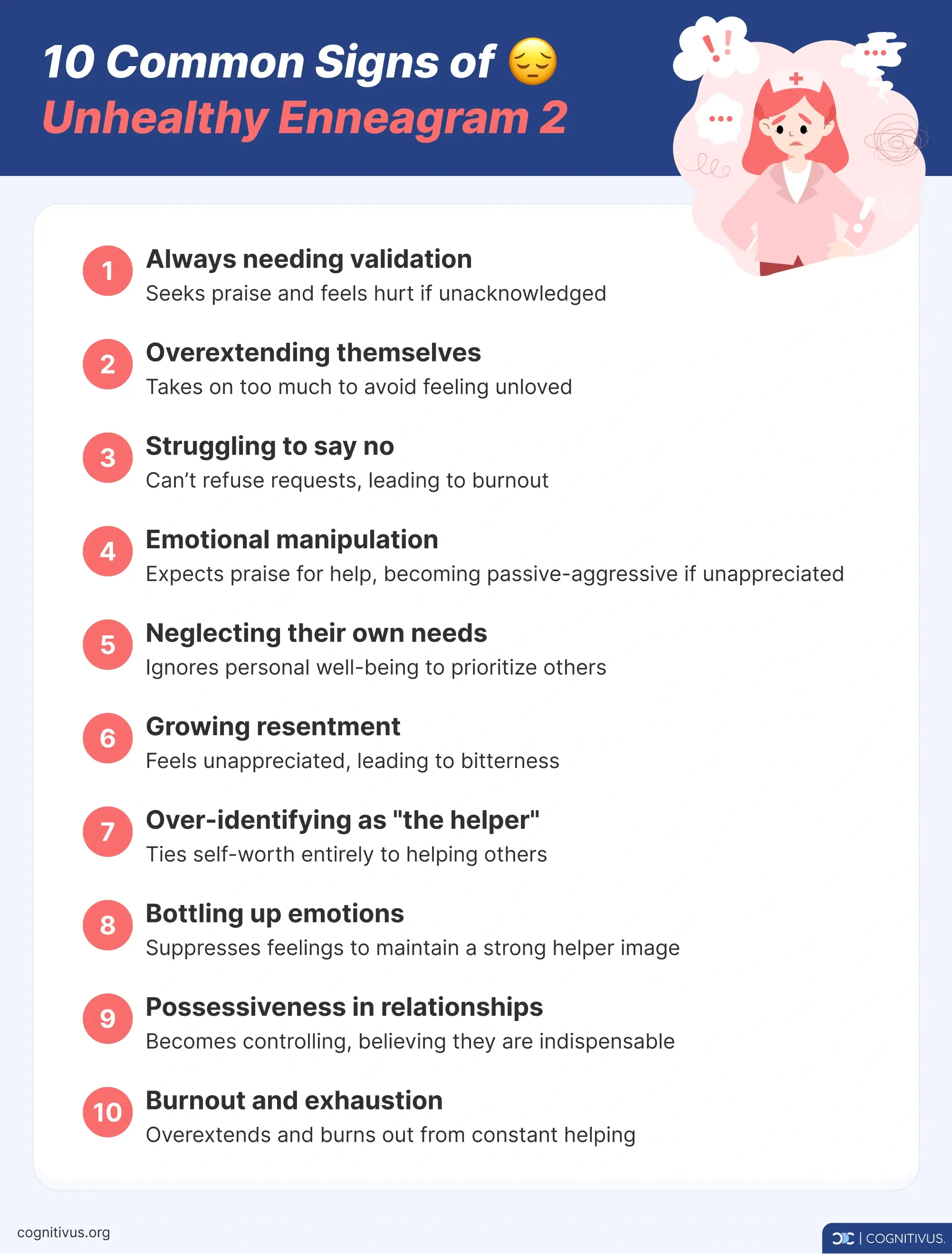 List of 10 common signs of unhealthy Enneagram Type 2, including always needing validation, burnout, and struggling to say no