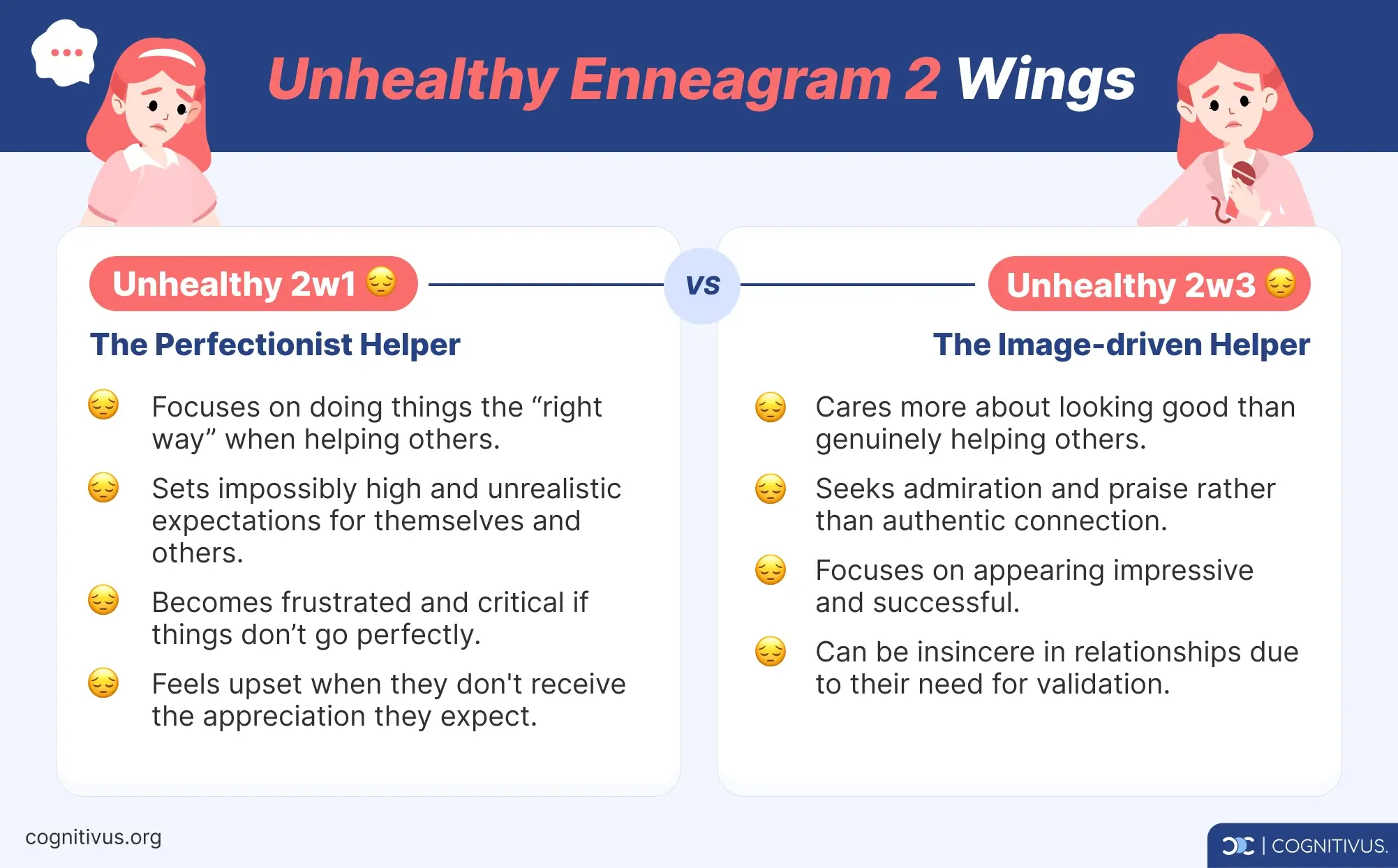 Unhealthy Enneagram 2w1 and unhealthy Enneagram 2w3 