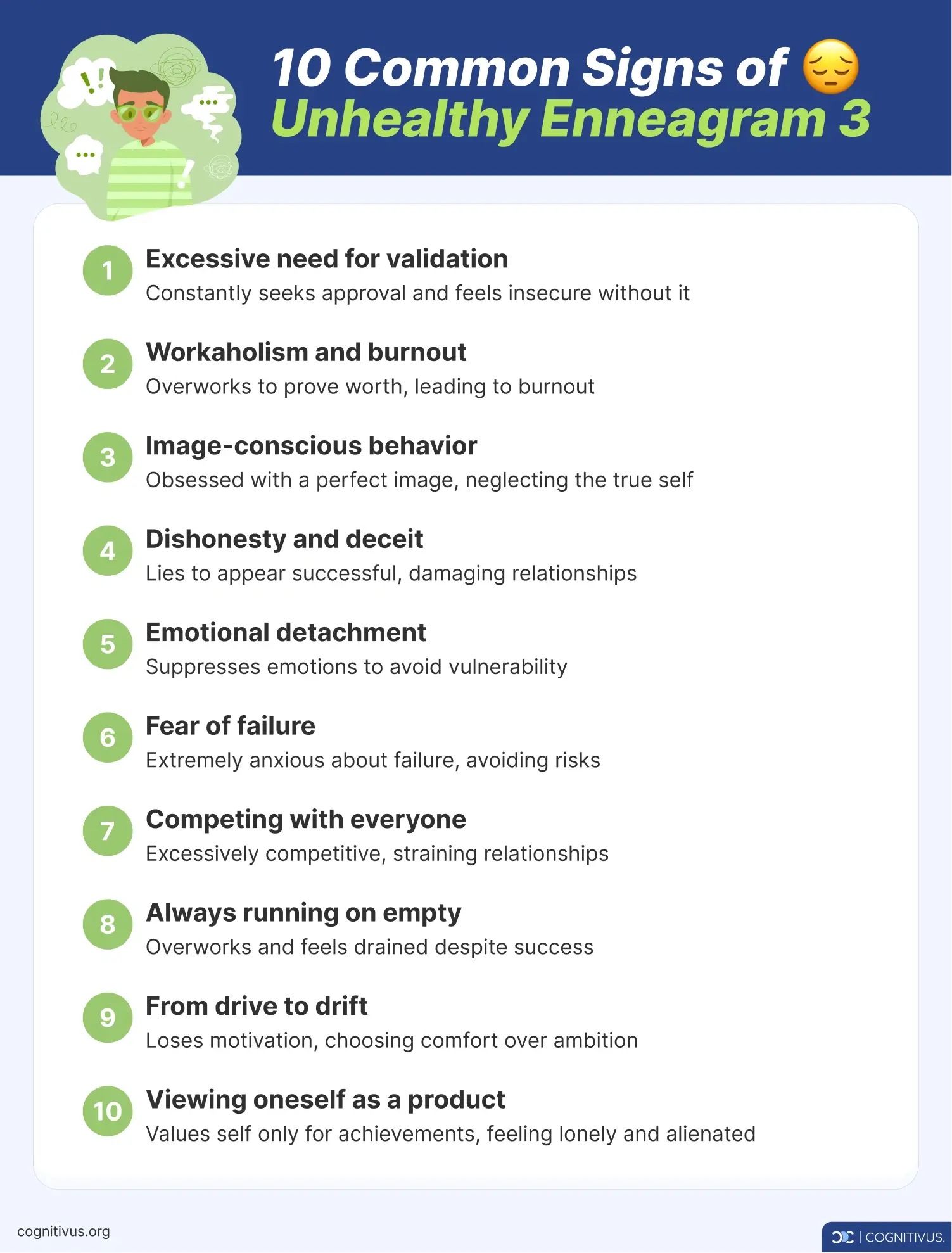 List of 10 common signs to tell when a healthy Type 3 turns unhealthy