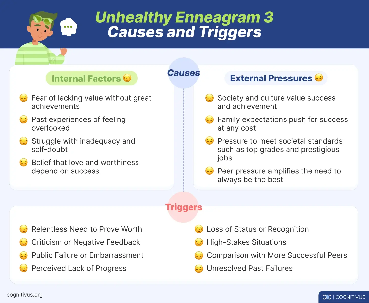 Causes and triggers of unhealthy Enneagram 3