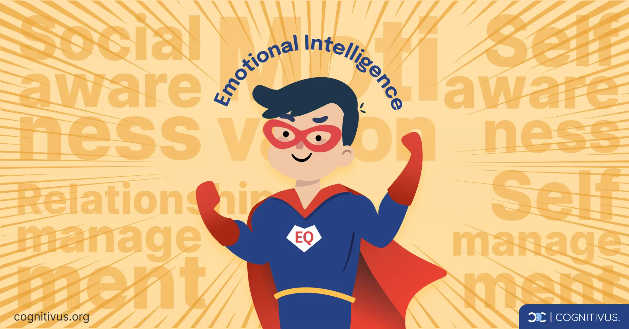 Cartoon of a superhero with 'EQ' on the chest, and the five components of emotional intelligence around him