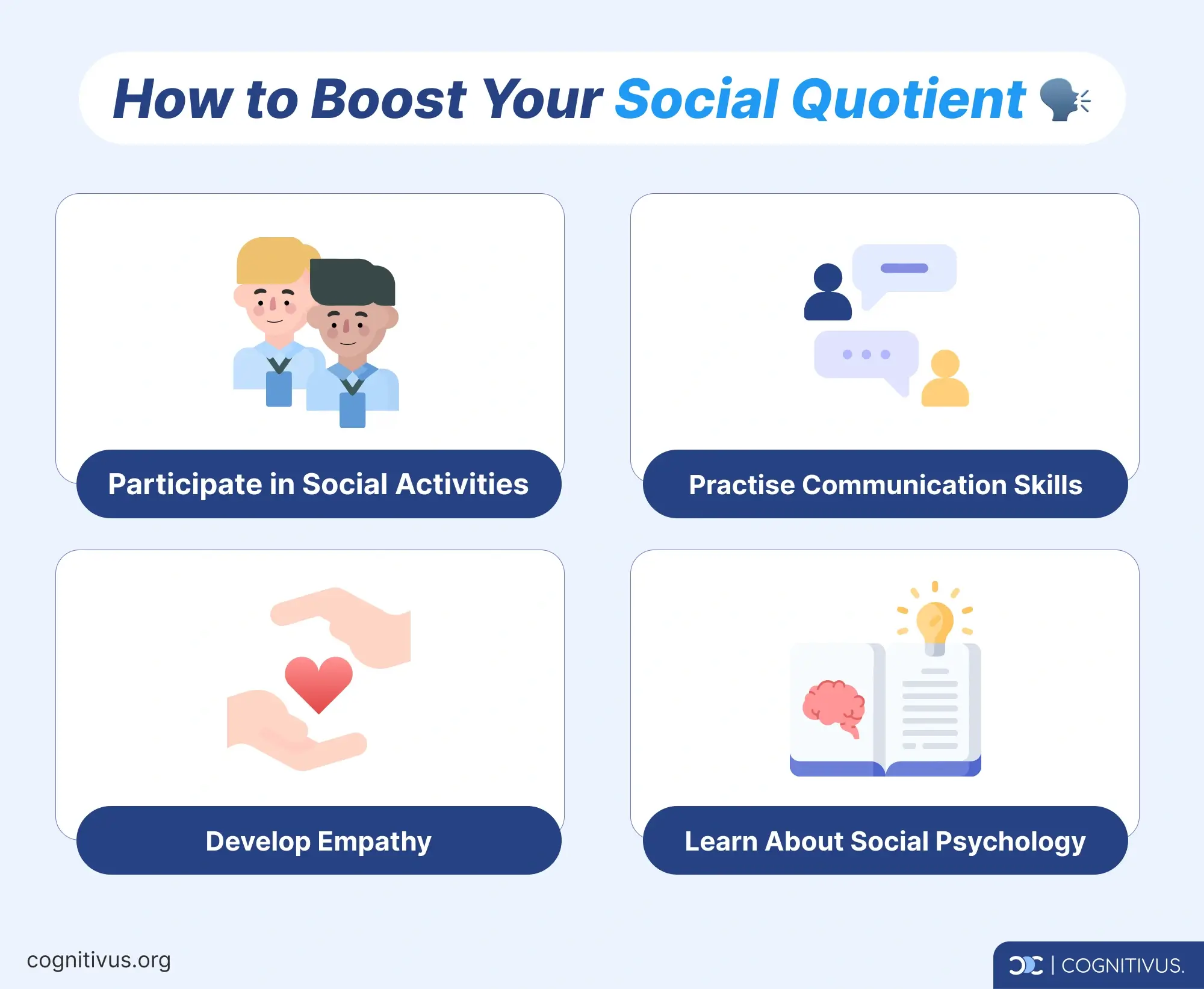 Social quotient training tips: participate in social activities, practice communication, develop empathy, learn social psychology